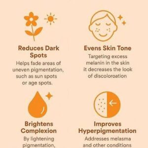 Salon essentials                    Brightening Face&Body Exfoliator with Kojic Acid